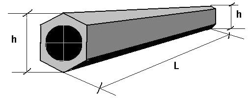 осветительные опоры,строительство временных дорог,временные дороги, производство ЖБИ, плиты дорожные, заборы ЖБИ, ПАГи, заводы ЖБИ,земляные работы, нулевой цикл